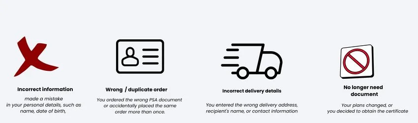 How To Cancel a PSA Order? Complete Process 1 When to Cancel a PSA Order infographic shows four reasons: incorrect information, wrong order, incorrect delivery details, and no longer needed.